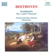 SYMPHONY NO.1 OP.21