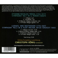 SYMPHONY NO.3 EROICA/SYMPHONY NO.1