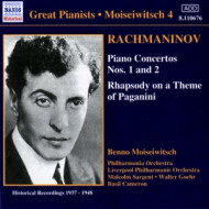 PIANO CONCERTOS 1&2