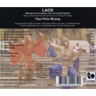 WORLD-LAOS