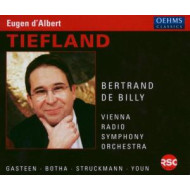 TIEFLAND