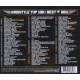 HARDSTYLE TOP 100 - BEST OF 2011<br/><h5>Megjelenés: 2011-10-21</h5>