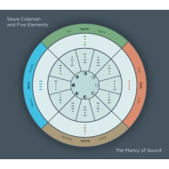 MANCY OF SOUND