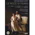 LE NOZZE DI FIGARO