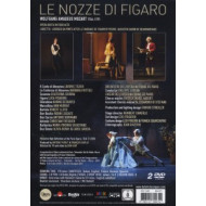 LE NOZZE DI FIGARO