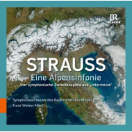 ALPENSINFONIE
