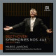 SYMPHONIES NO.4 & 5 - CHARLES MUNCH LEGACY<br/><h5>Megjelenés: 2015-09-08</h5>