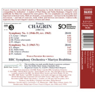 SYMPHONIES NO.1 & 2