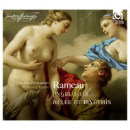 PYGMALION