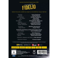 FIDELIO