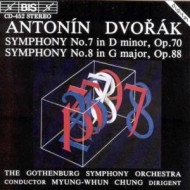 SYMPHONY NO.7 IN D MINOR