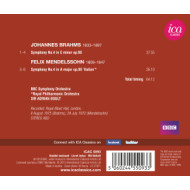 SYMPHONY NO.4