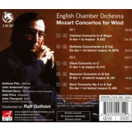 WIND CONCERTOS