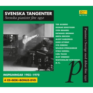 SVENSKA TANGENTER-SVENSKA PIANIST