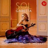 Haydn/Hofmann/Mozart: Cello Co