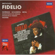 FIDELIO