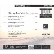 SYMPHONY NO.1 & 7
