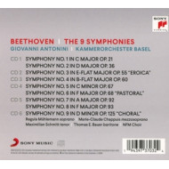 Beethoven: The 9 Symphonies