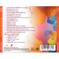 NOW THAT'S WHAT I CALL MUSIC VOL.81