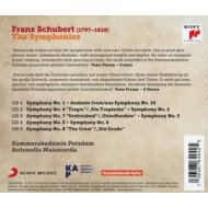 Schubert: The Symphonies