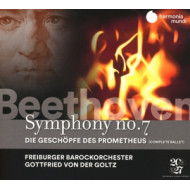 BEETHOVEN SYMPHONY NO. 7