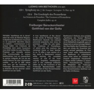 BEETHOVEN SYMPHONY NO. 7