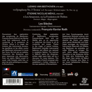 BEETHOVEN SYMPHONY NO. 3