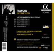 RESOUND BEETHOVEN