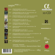 HAYDN 2032 VOL. 1-10: THE SYMPHONIES