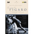 LE NOZZE DI FIGARO