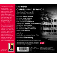 ORPHEUS UND EURYDIKE