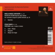 RUSSIAN EASTER OVERTURE/SYMPHONIE D-MOLL