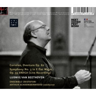 BEETHOVEN, CORIOLAN OVERTURE, EROICA