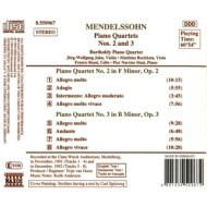 PIANO QUARTET OP.3 SEXTET