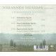 BRAHMS: LIEBESLIEDER WALTZES FOR PIANO 4-HANDS<br/><h5>Megjelenés: 2022-06-03</h5>