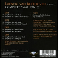 BEETHOVEN COMPLETE SYMPHONIES