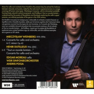 CELLO CONCERTOS