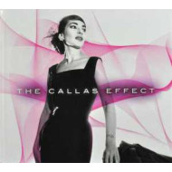 CALLAS EFFECT