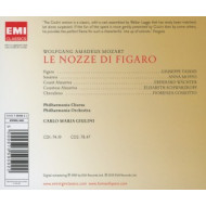 LE NOZZE DI FIGARO