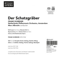 DER SCHATZGRABER