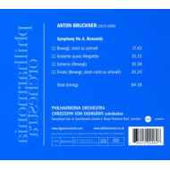 SYMPHONY NO.4