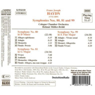SYMPHONIES VOL.18