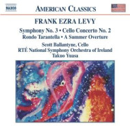 CELLO CONCERTO