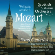 WIND CONCERTOS