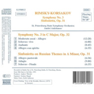 SYMPHONY NO.3 SINFONIETTA