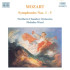 SYMPHONIES NO. 1-5