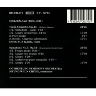 VIOLIN CONCERTO OP.33