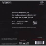 BRANDENBURG CONCERTOS & ORCHESTRA