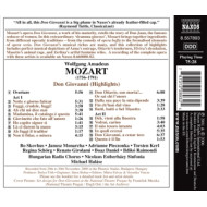 DON GIOVANNI -HIGHLIGHTS-