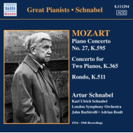 SCHNABLE PLAYS MOZART
